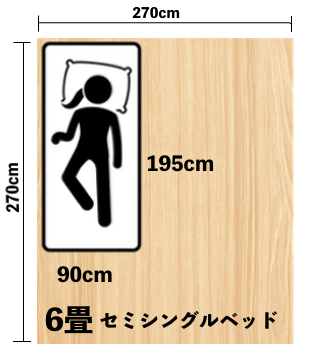 セミシングルサイズ（80〜90cm × 195cm）が合う人